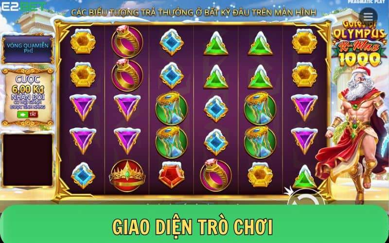Giao diện Game play của Gates Of Olympus